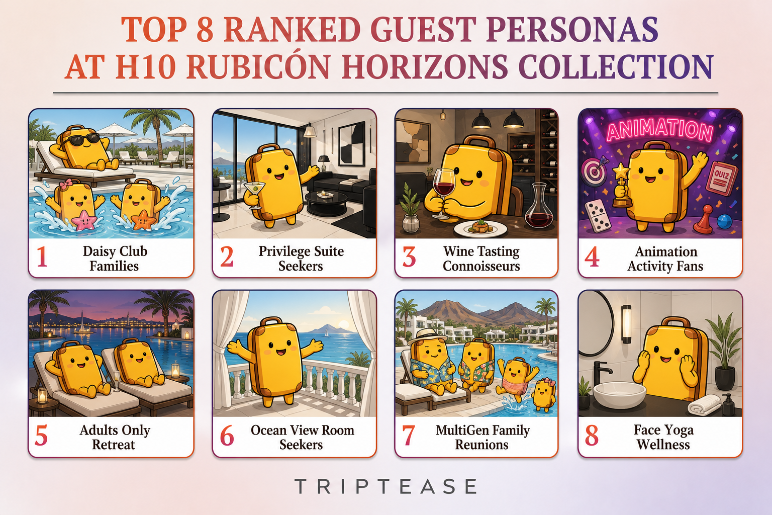 H10 Rubicón Horizons Collection Guest Personas Report cover