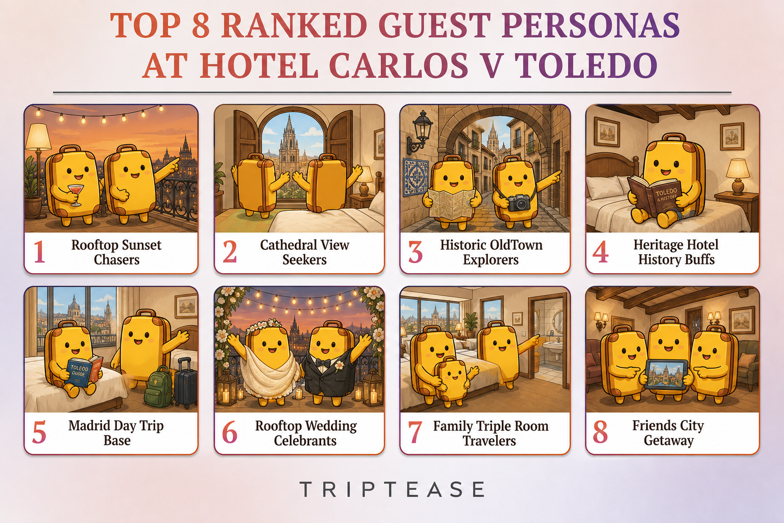 Hotel Carlos V Toledo Guest Personas Report cover