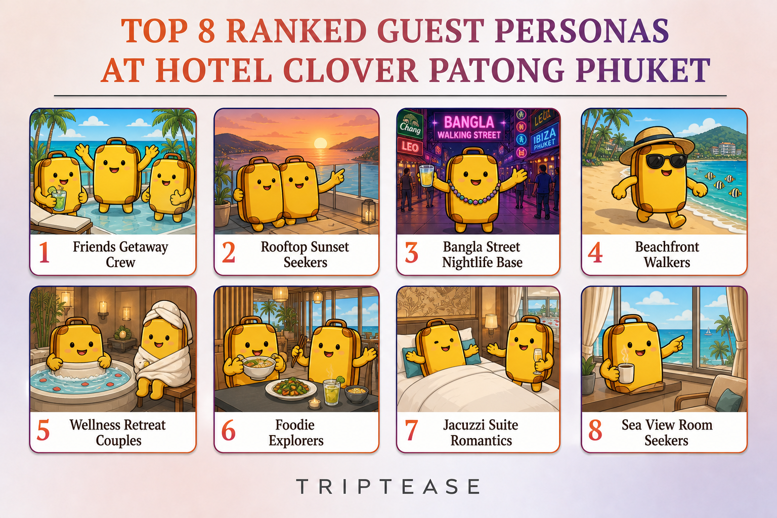 Hotel Clover Patong Phuket Guest Personas Report cover