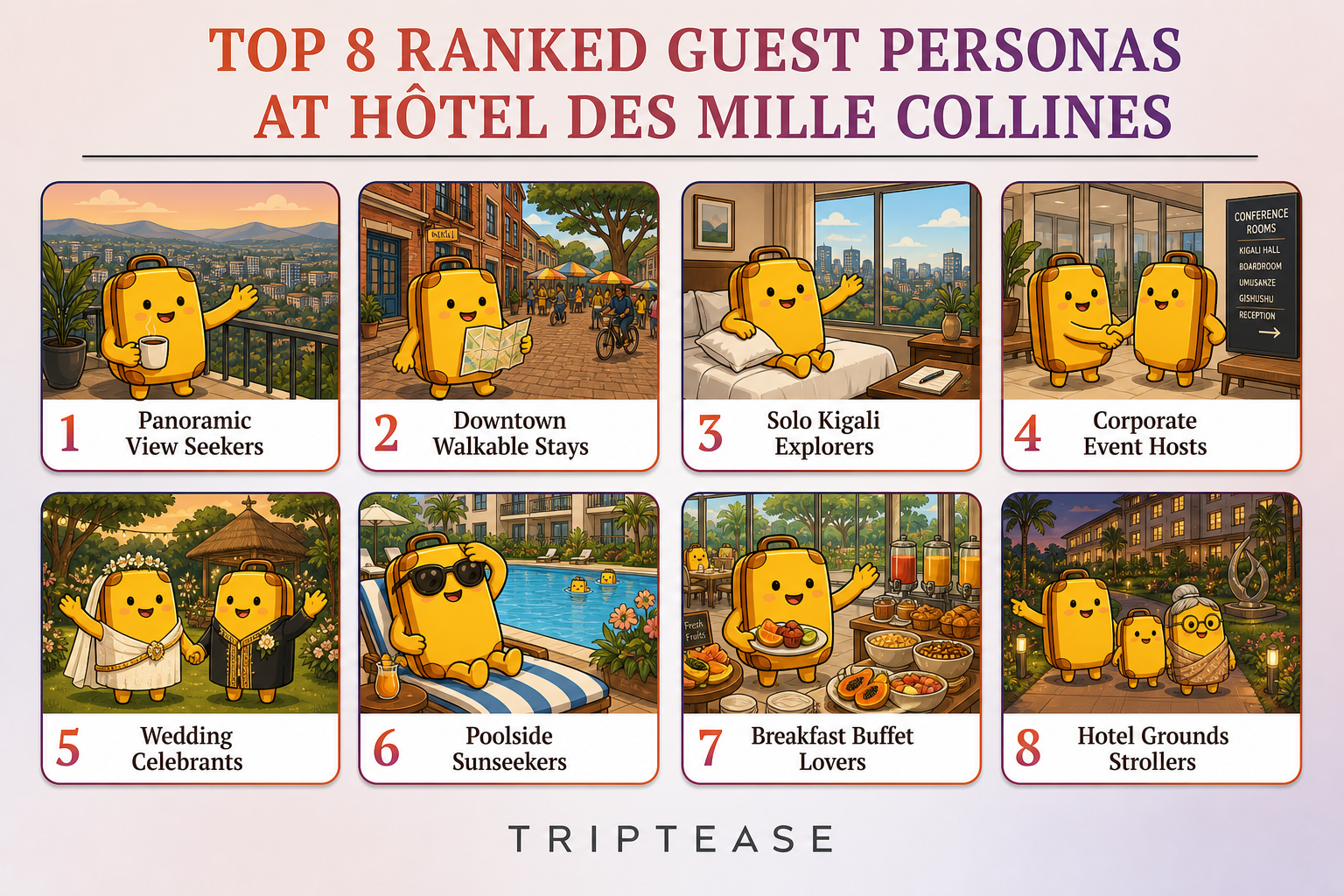 Hôtel des Mille Collines Guest Personas Report cover