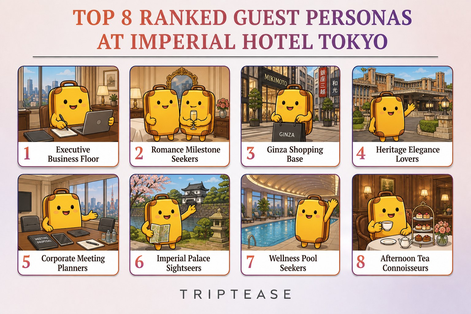 Imperial Hotel Tokyo Guest Personas Report cover