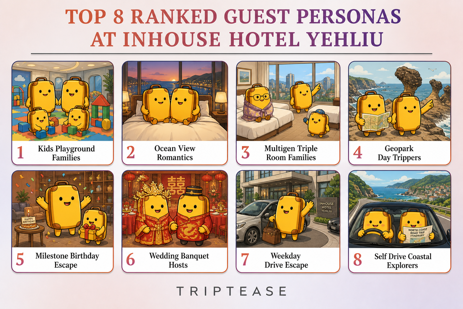INHOUSE HOTEL YEHLIU Guest Personas Report cover