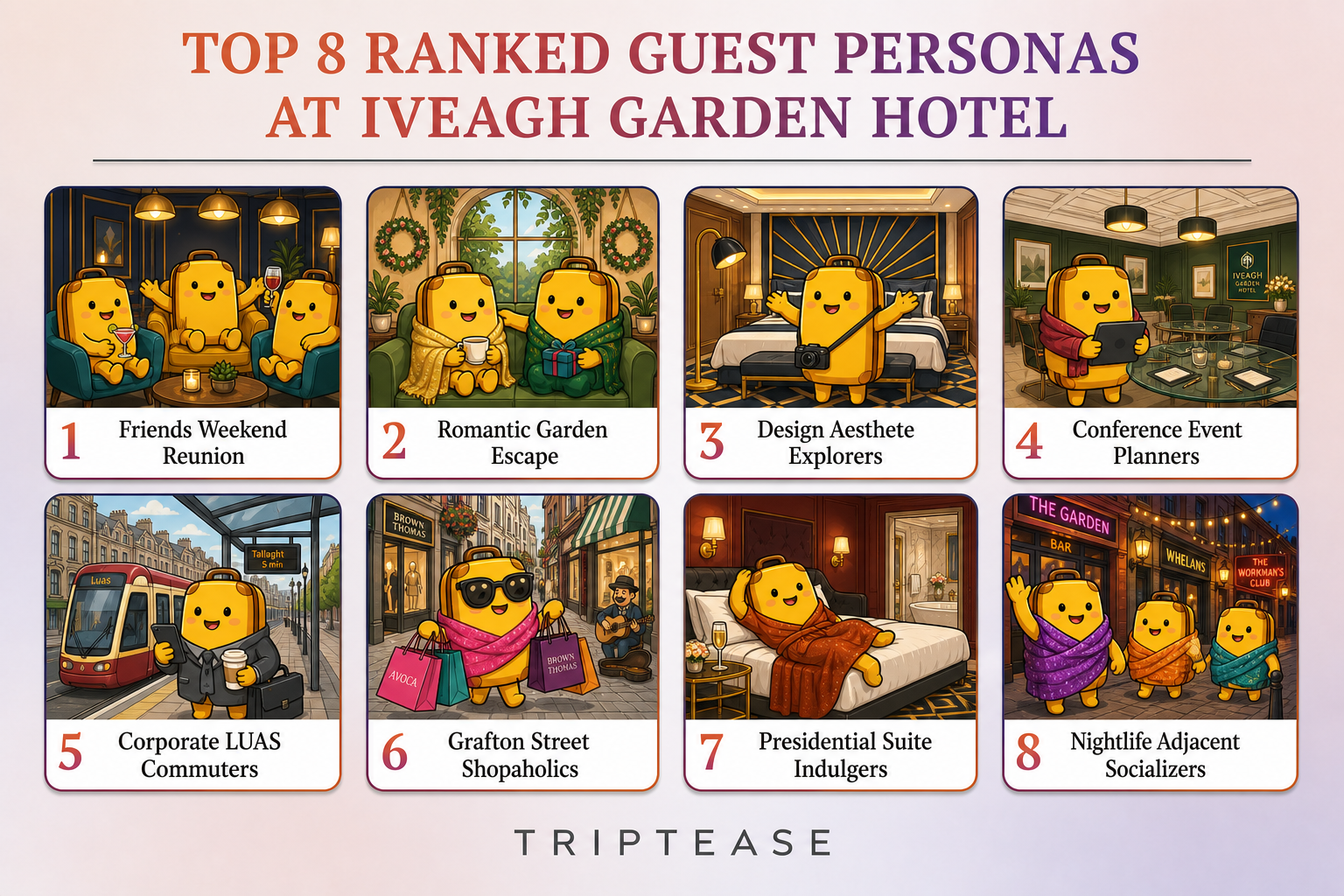 Iveagh Garden Hotel Guest Personas Report cover