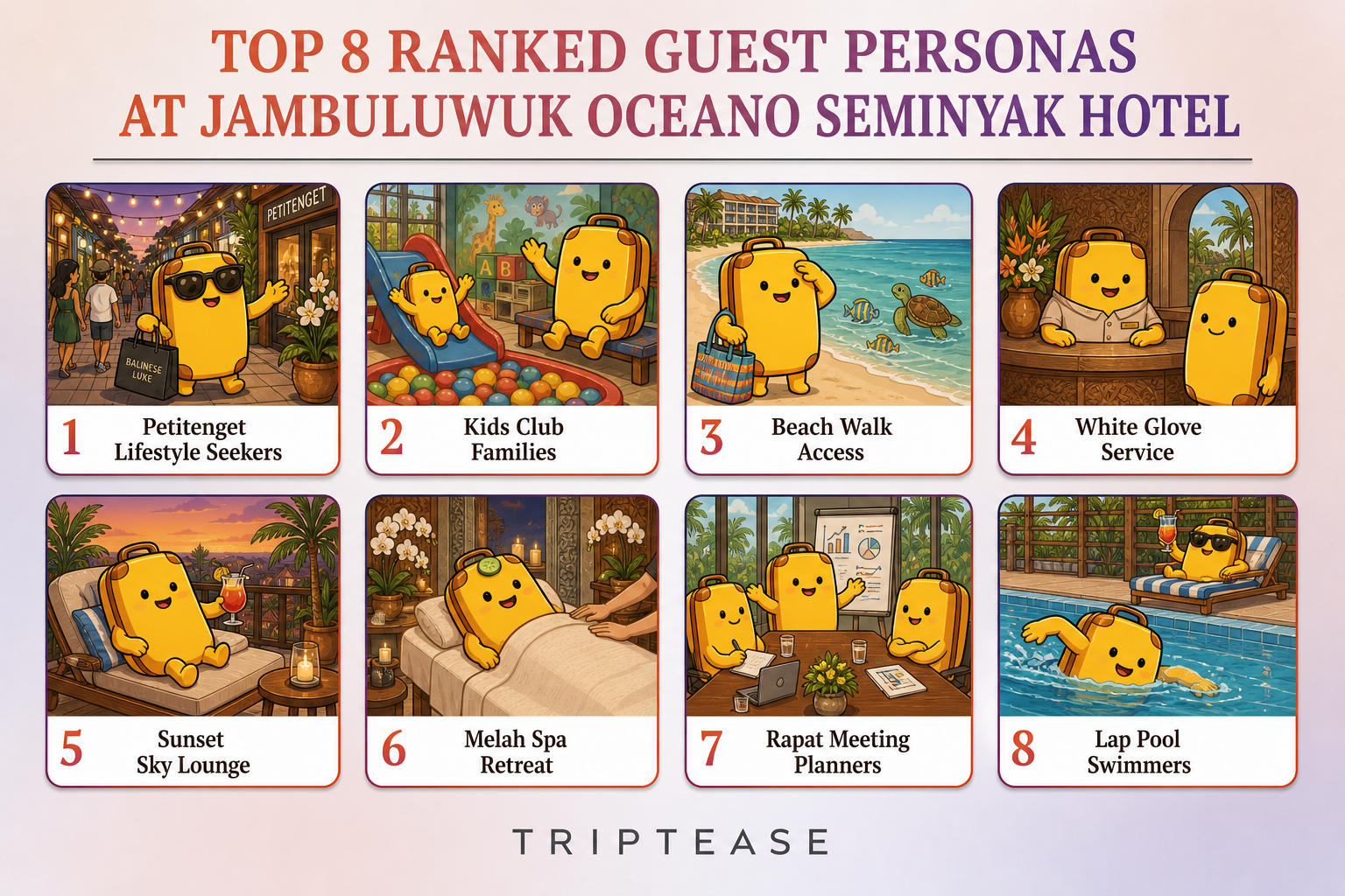 Jambuluwuk Oceano Seminyak Hotel Guest Personas Report cover