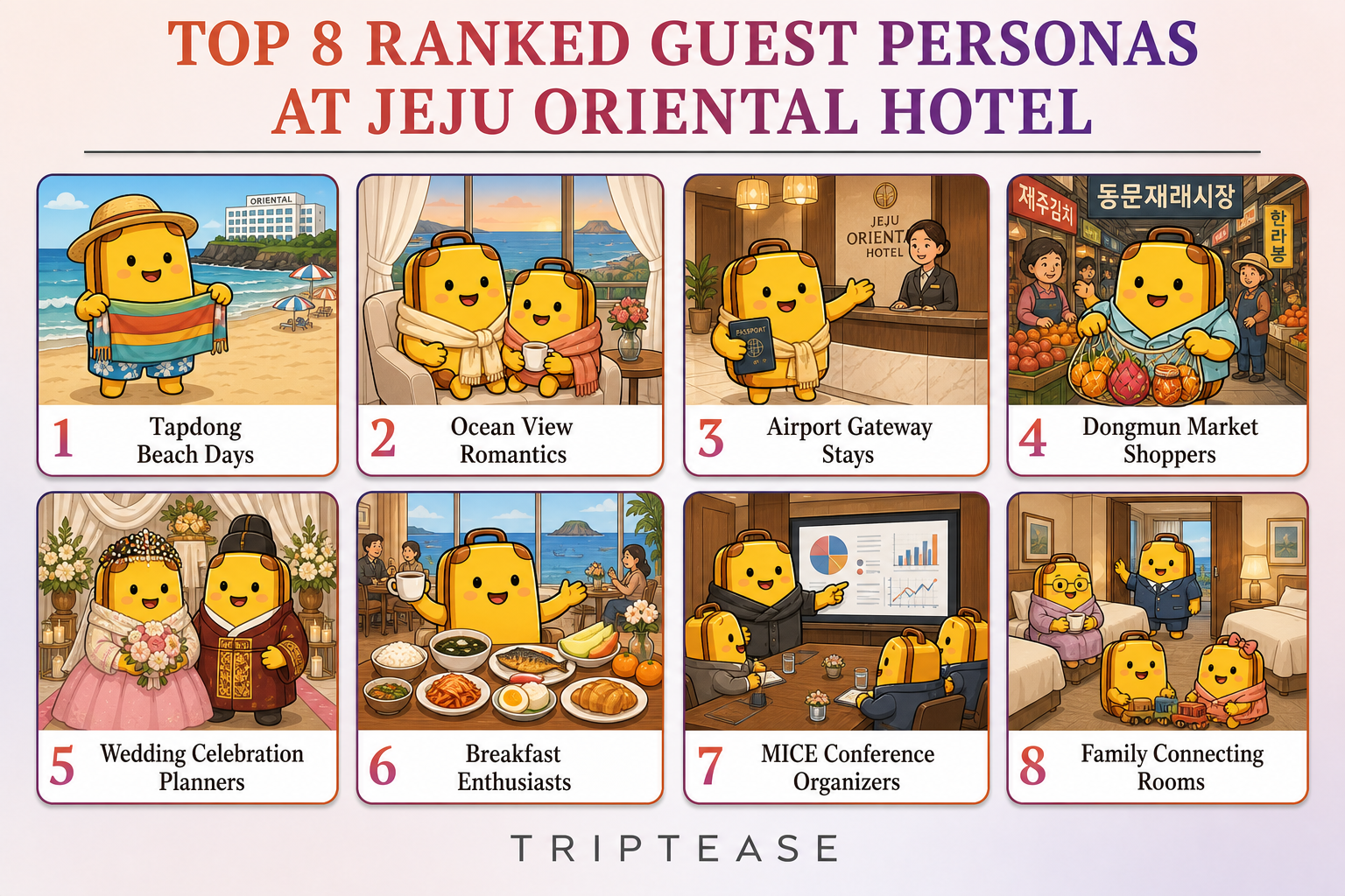 Jeju Oriental Hotel Guest Personas Report cover