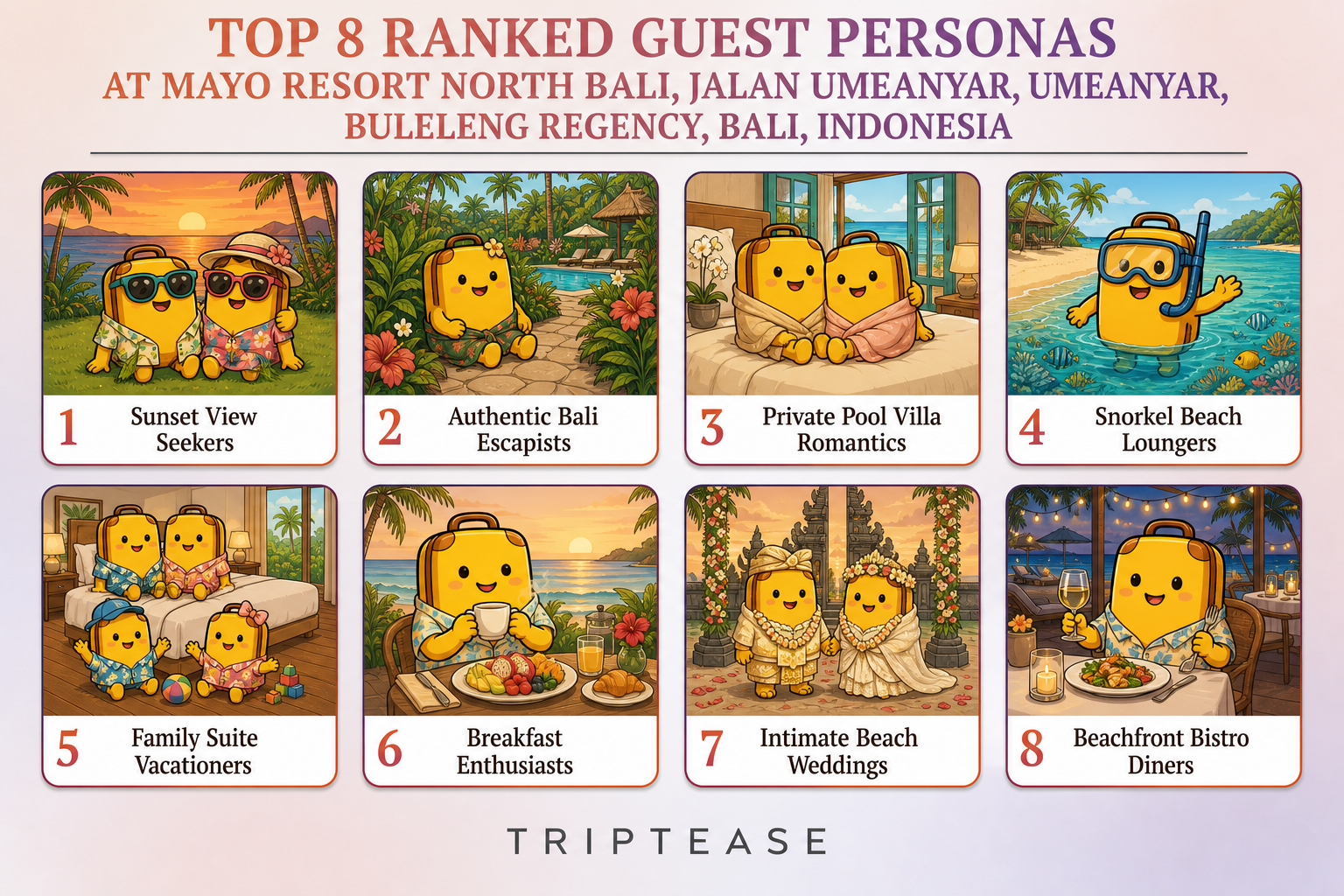 Mayo Resort North Bali Guest Personas Report cover