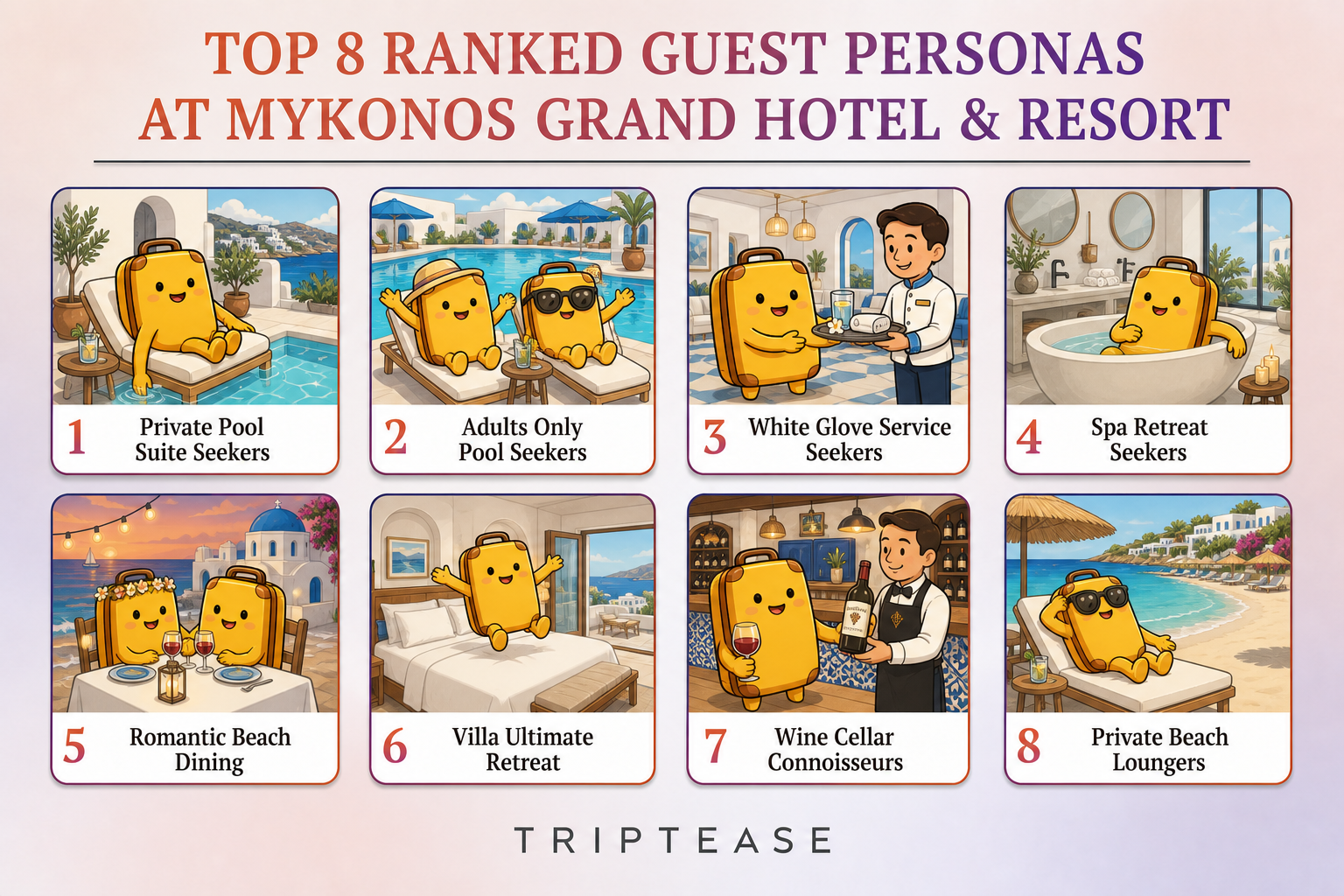 Mykonos Grand Hotel & Resort Guest Personas Report cover
