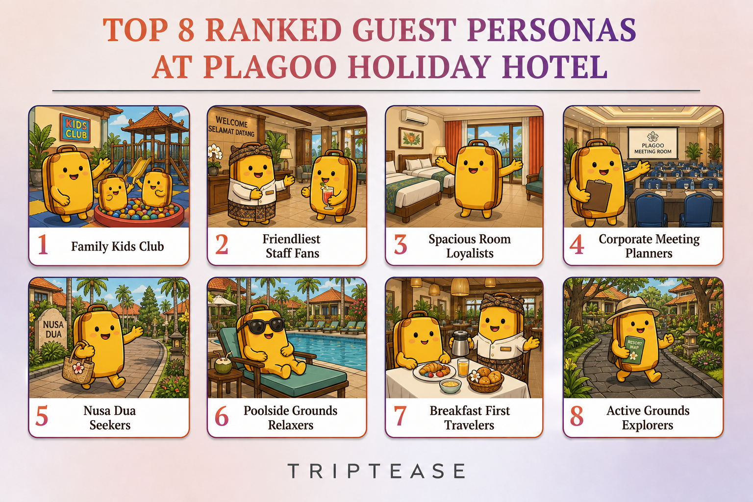 Plagoo Holiday Hotel Guest Personas Report cover