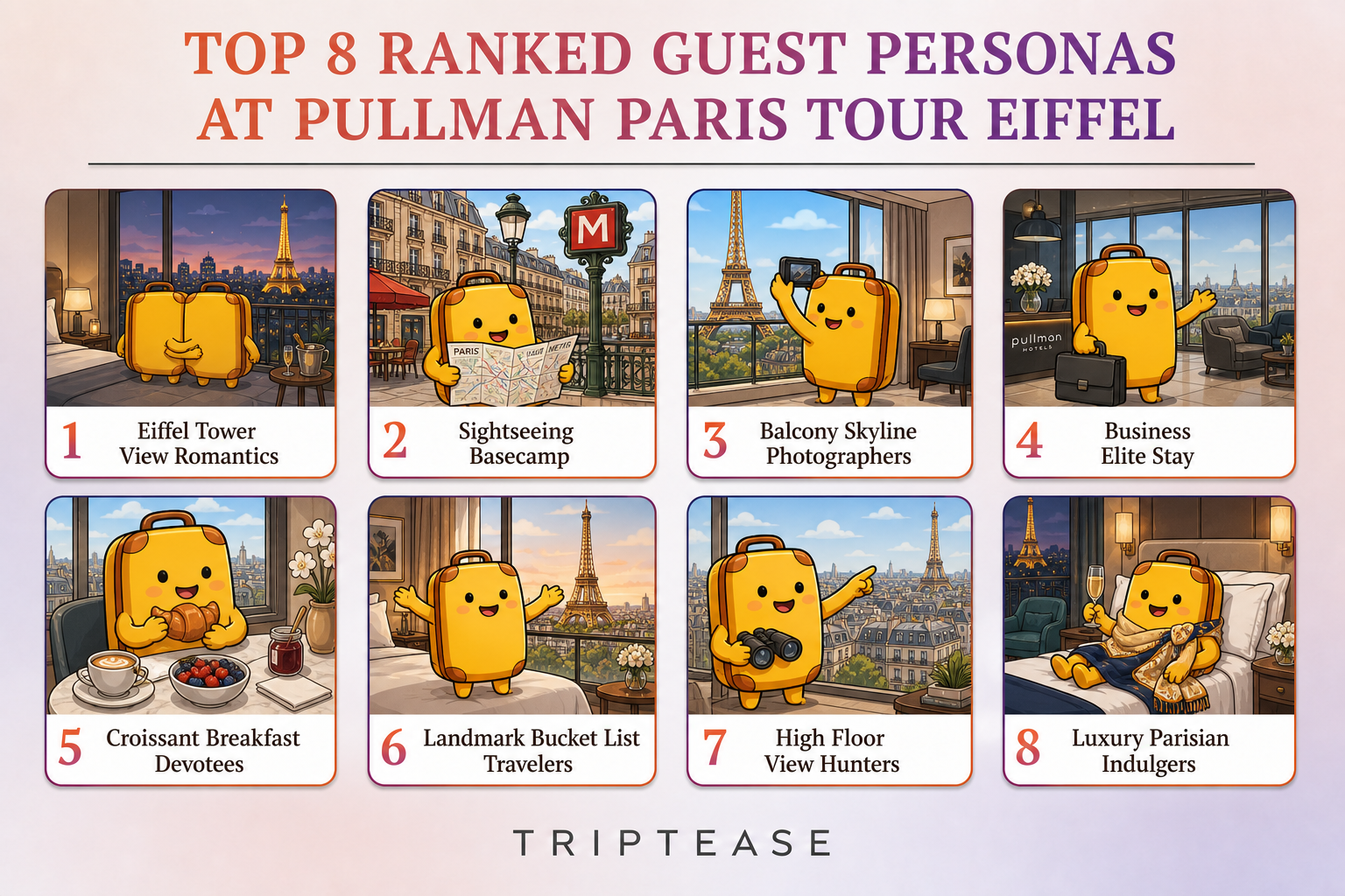 Pullman Paris Tour Eiffel Guest Personas Report cover