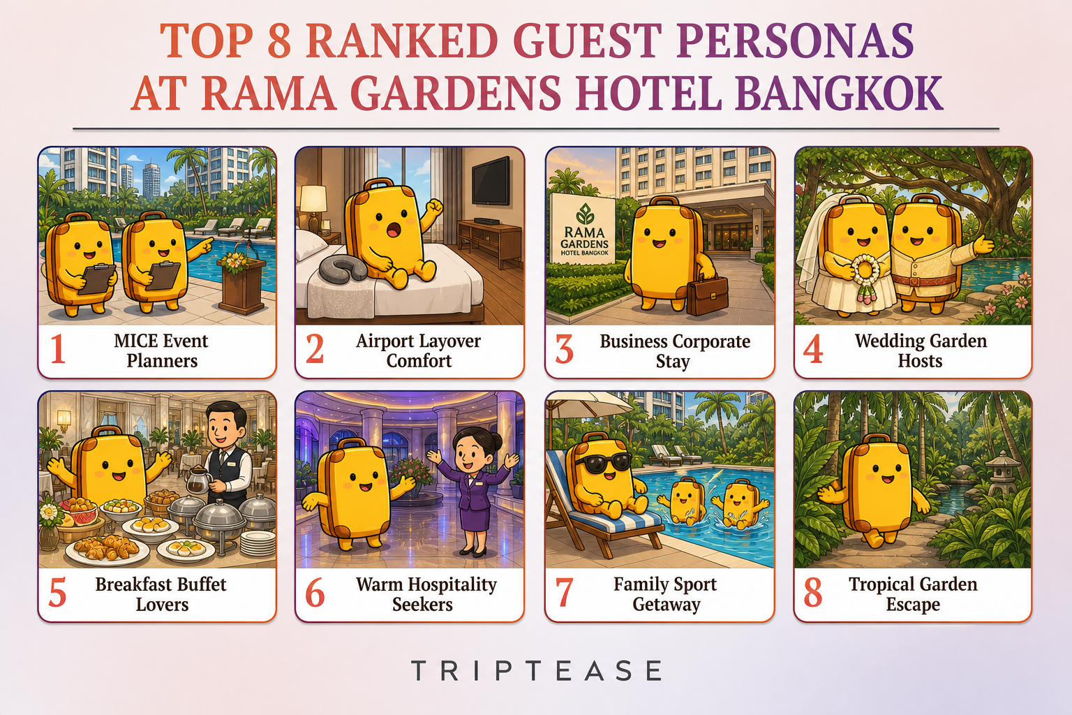 RAMA GARDENS HOTEL BANGKOK Guest Personas Report cover