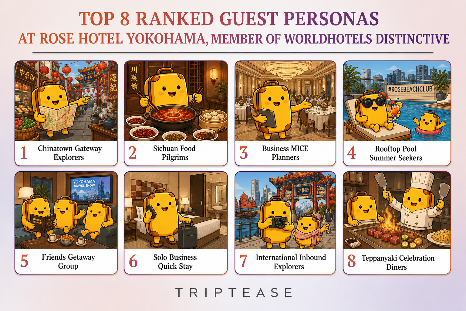 Rose Hotel Yokohama, member of WorldHotels Distinctive Guest Personas Report cover