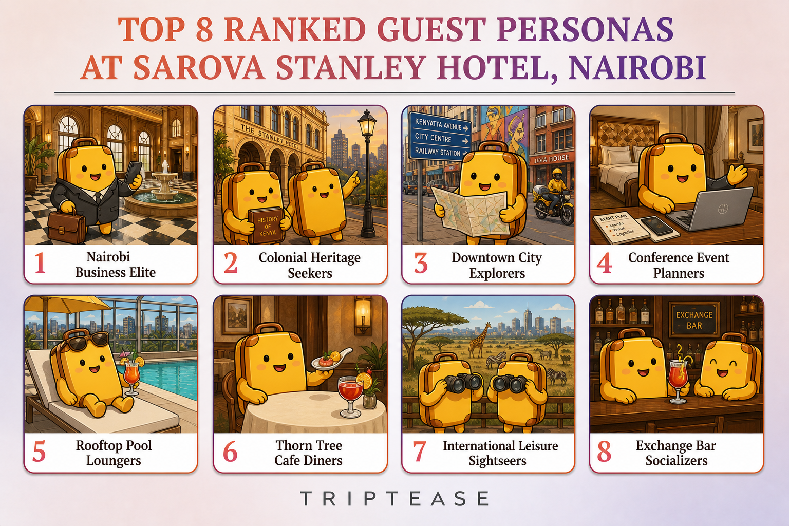 Sarova Stanley Hotel, Nairobi Guest Personas Report cover