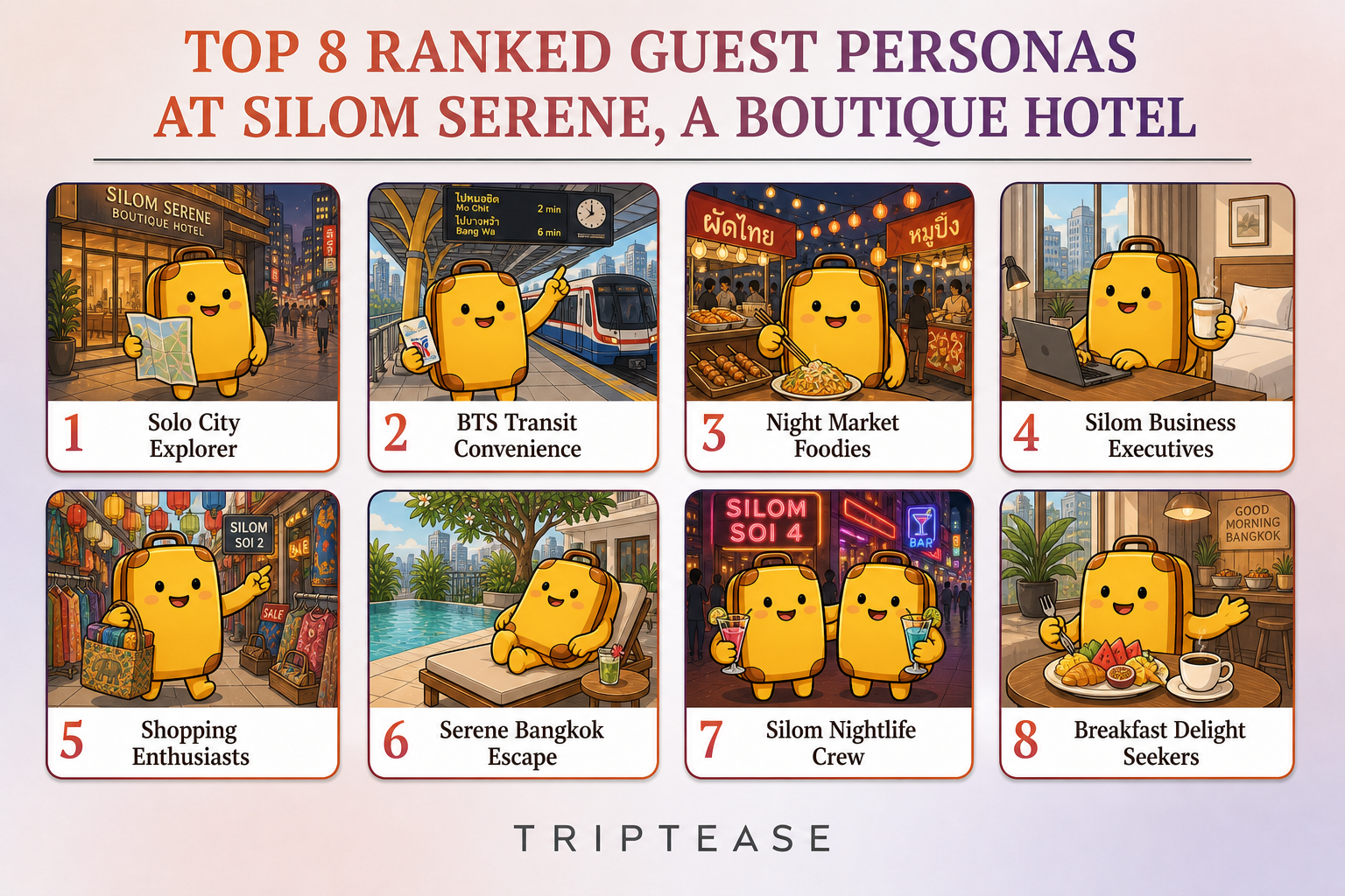 Silom Serene, a Boutique Hotel Guest Personas Report cover