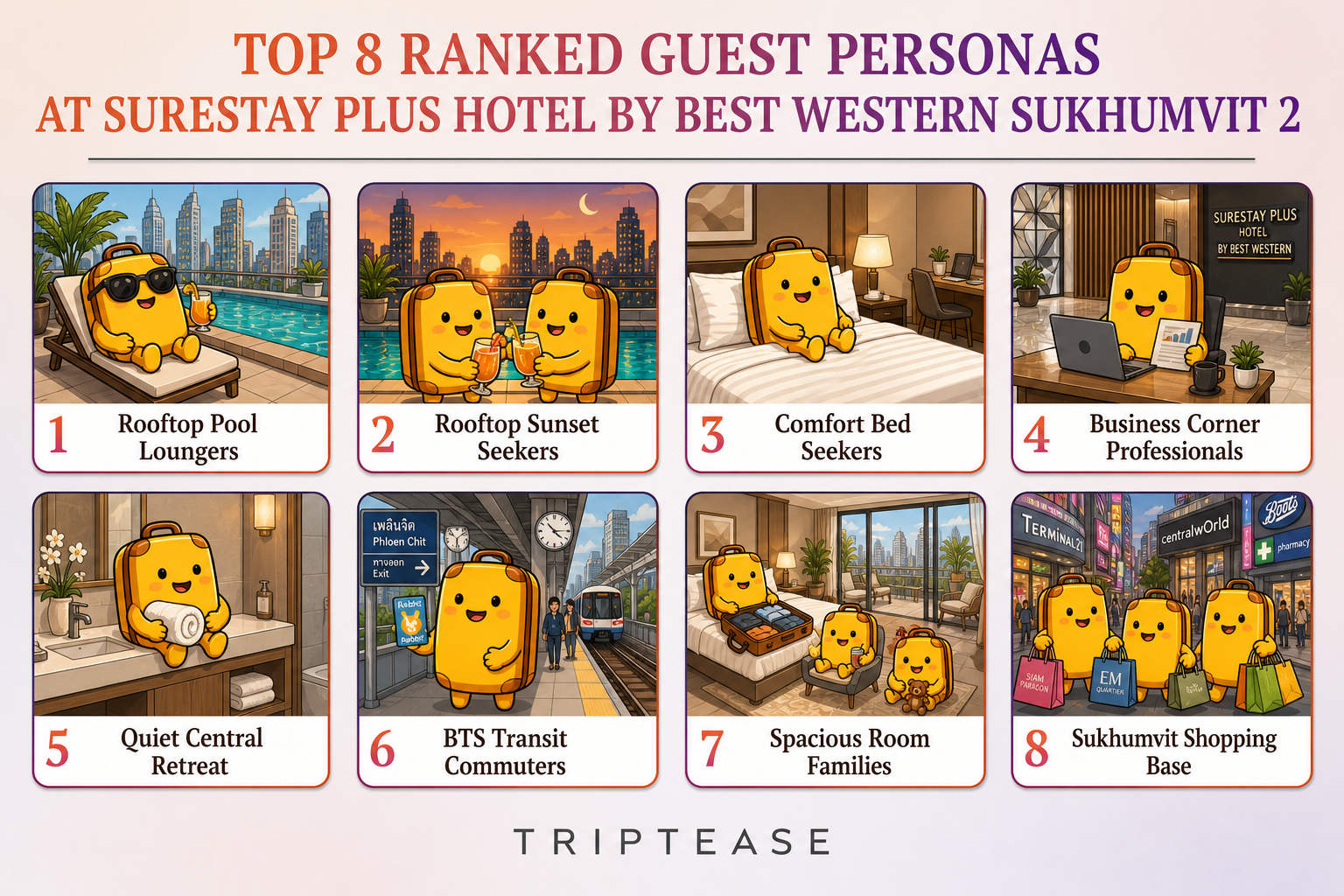 SureStay Plus Hotel by Best Western Sukhumvit 2 Guest Personas Report cover