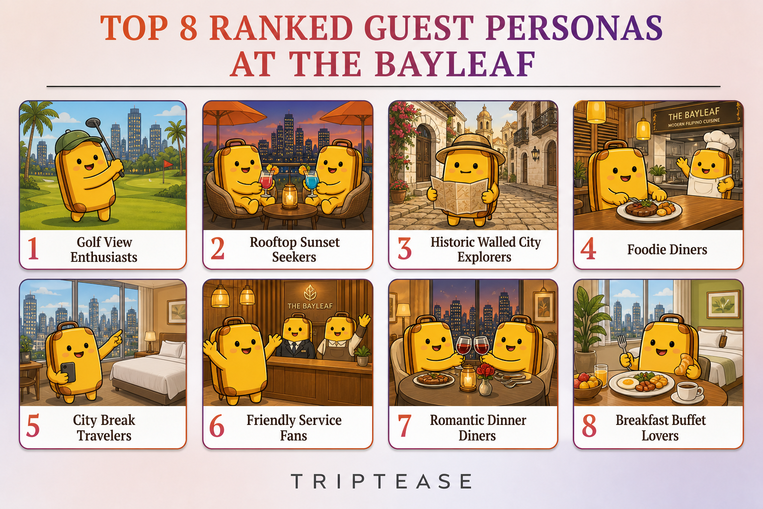 The Bayleaf Guest Personas Report cover