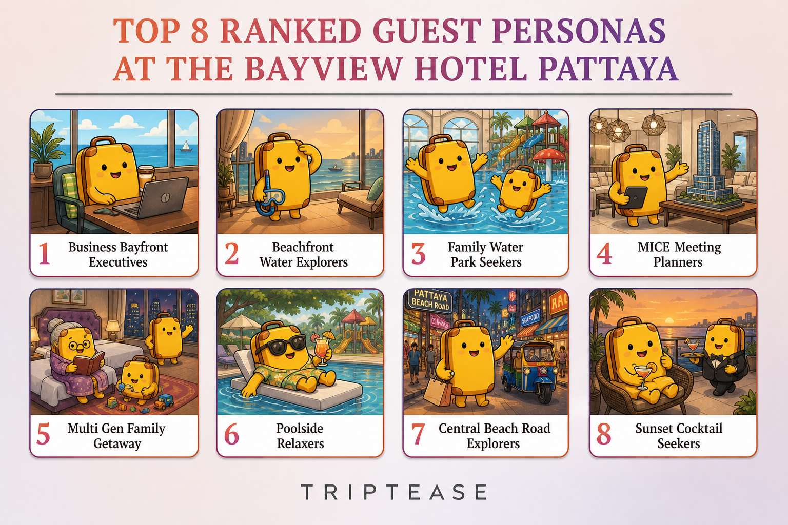 The Bayview Hotel Pattaya Guest Personas Report cover