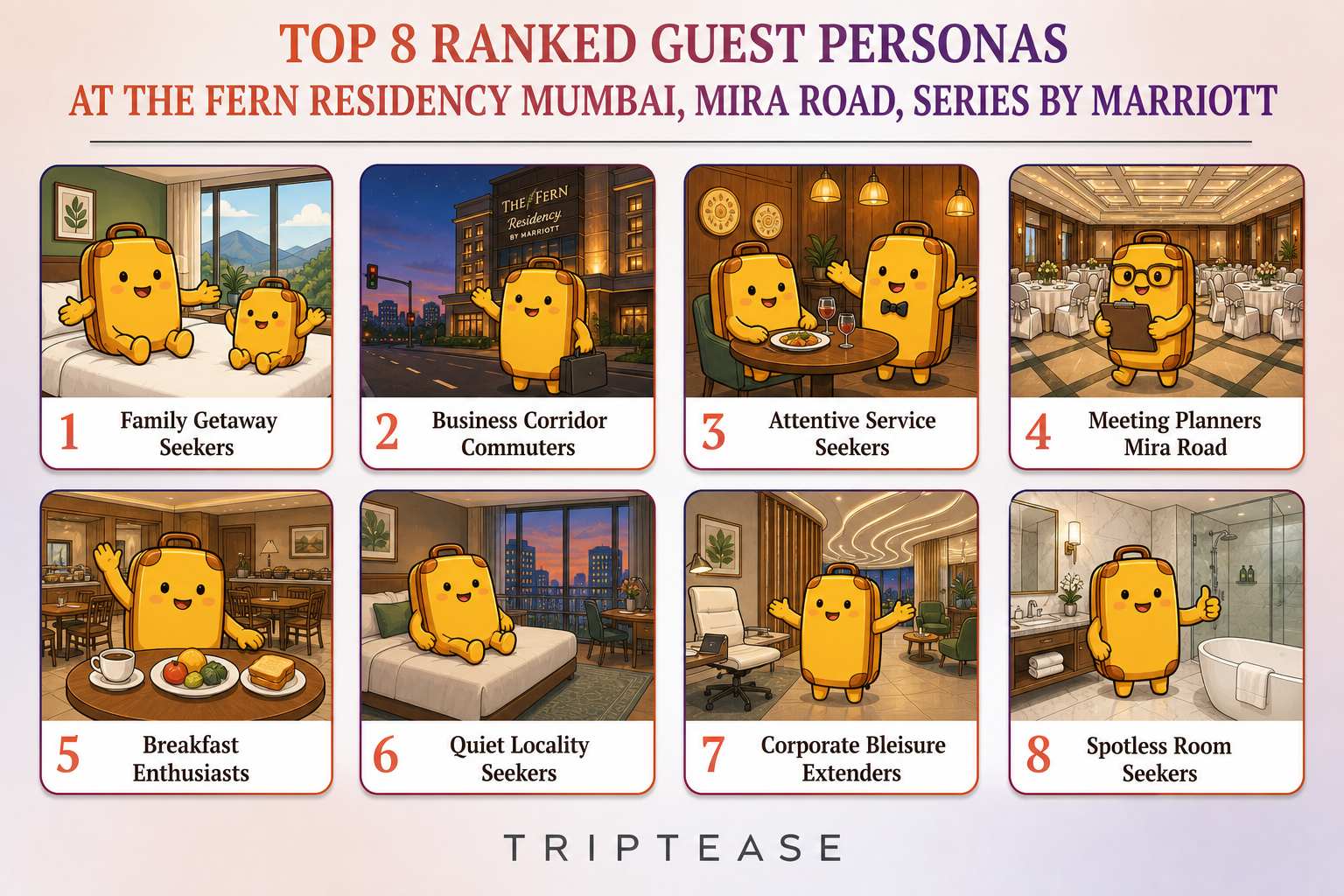 The Fern Residency Mumbai, Mira Road, Series by Marriott Guest Personas Report cover