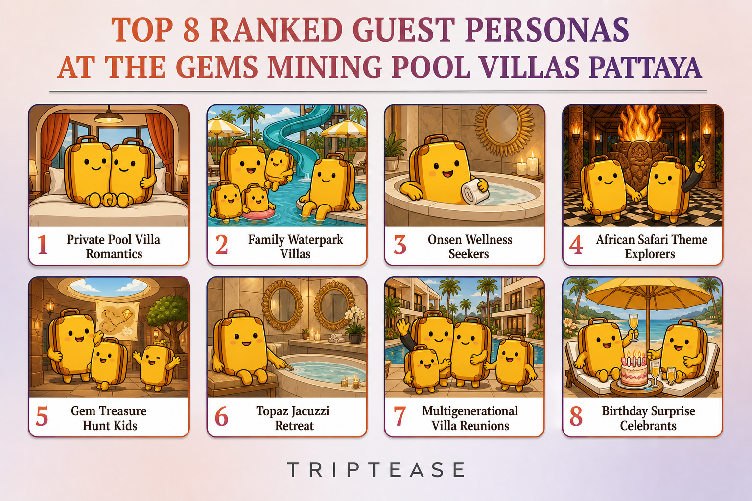 The Gems Mining Pool Villas Pattaya Guest Personas Report cover
