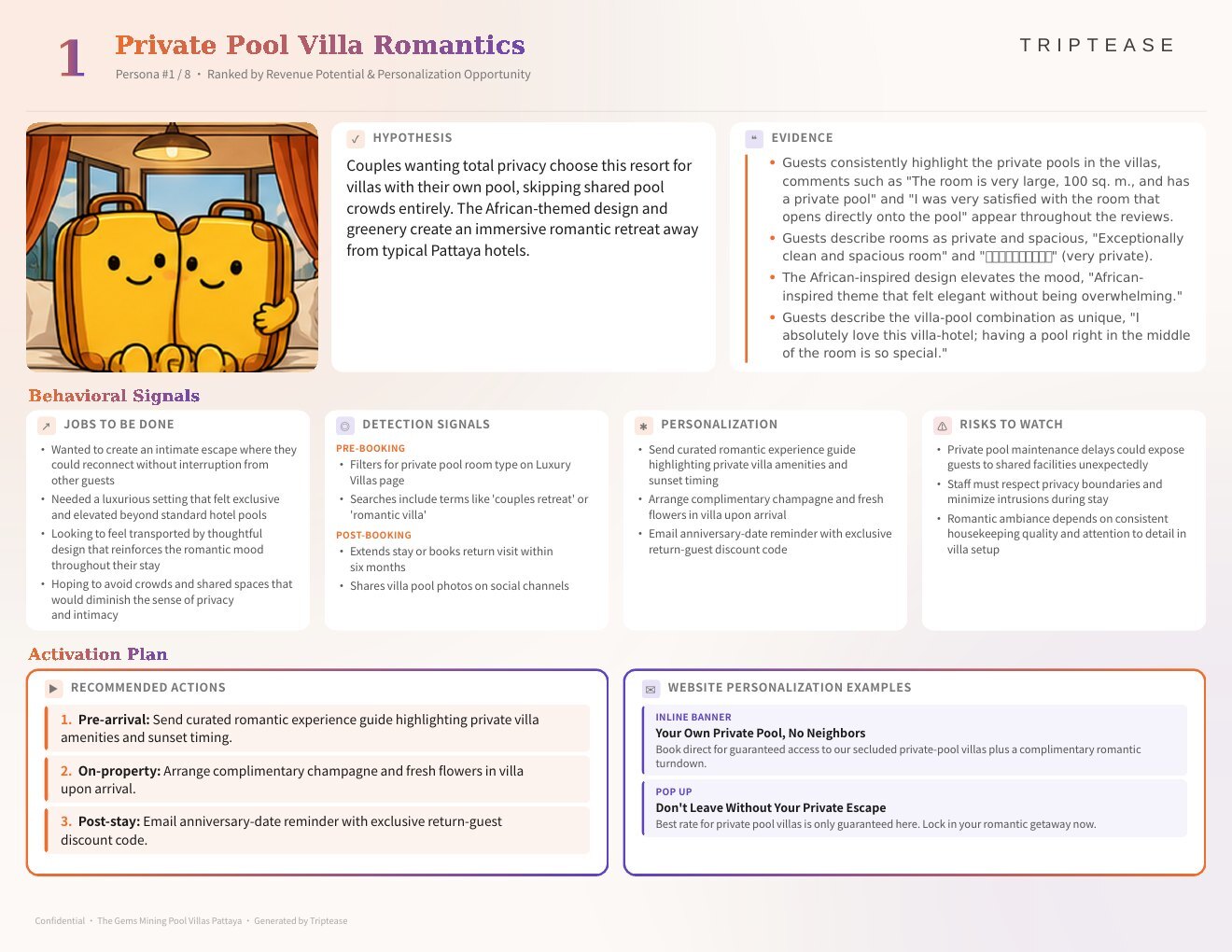 The Gems Mining Pool Villas Pattaya Guest Personas Report — first persona