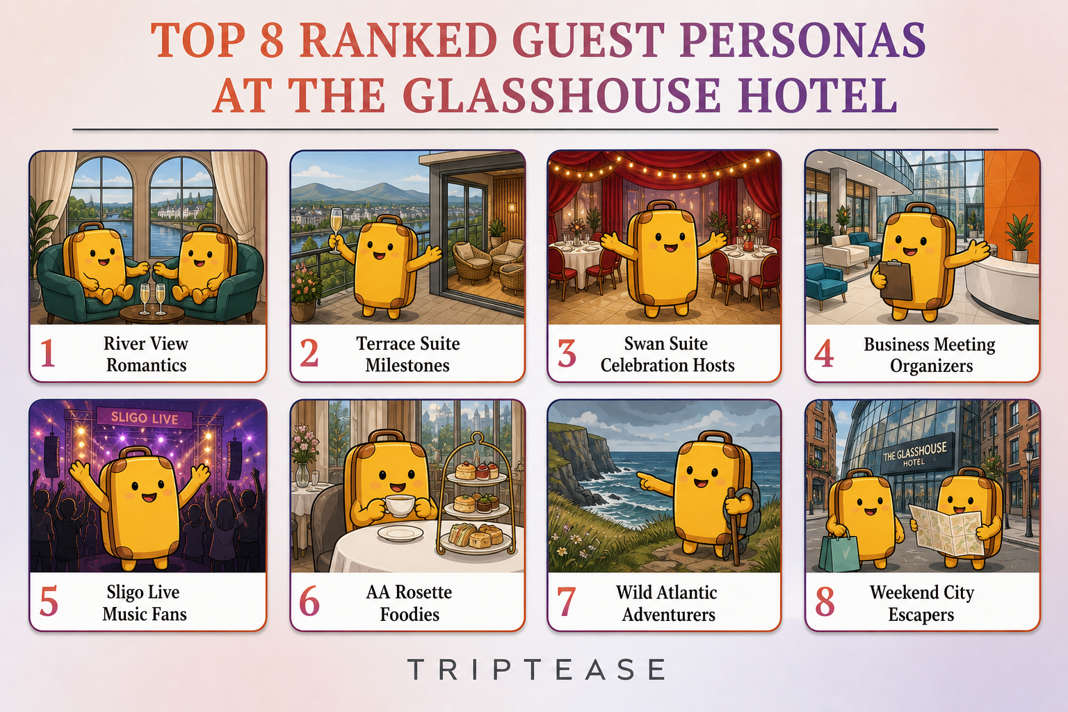 The Glasshouse Hotel Guest Personas Report cover