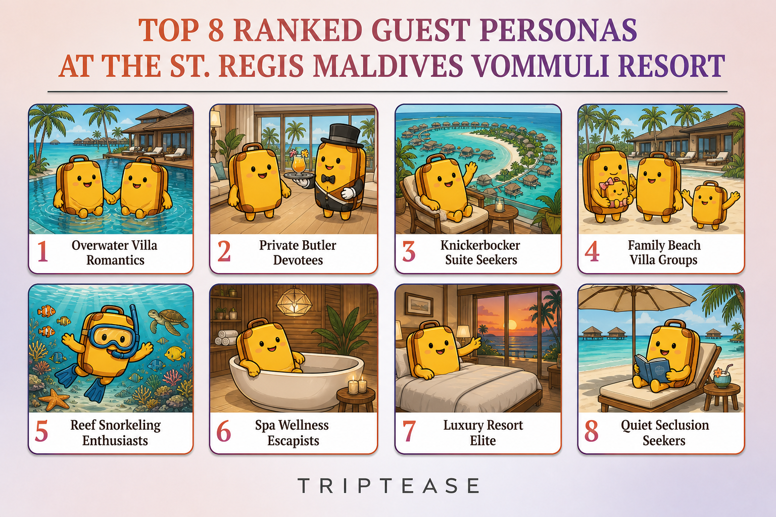 The St. Regis Maldives Vommuli Resort Guest Personas Report cover