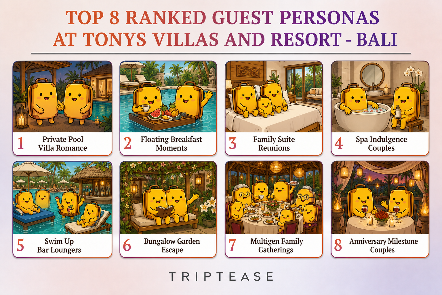 Tonys Villas and Resort - Bali Guest Personas Report cover