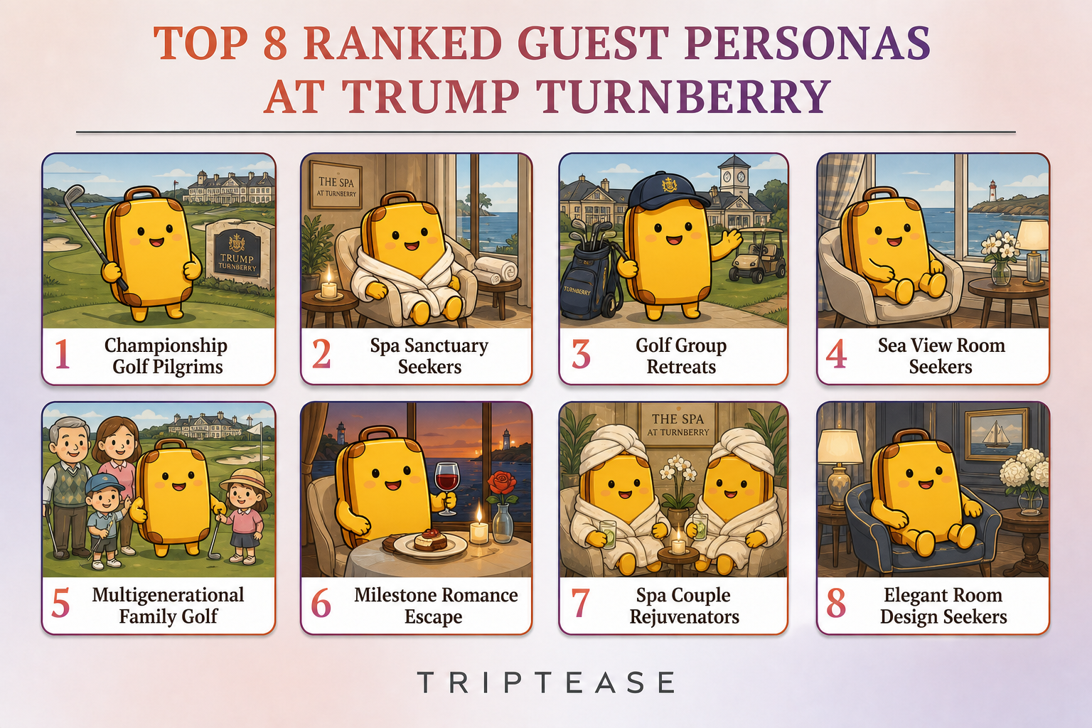 Trump Turnberry Guest Personas Report cover