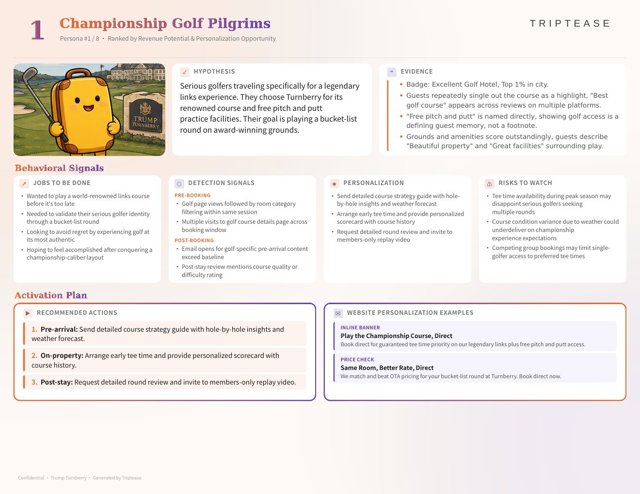 Trump Turnberry Guest Personas Report — first persona
