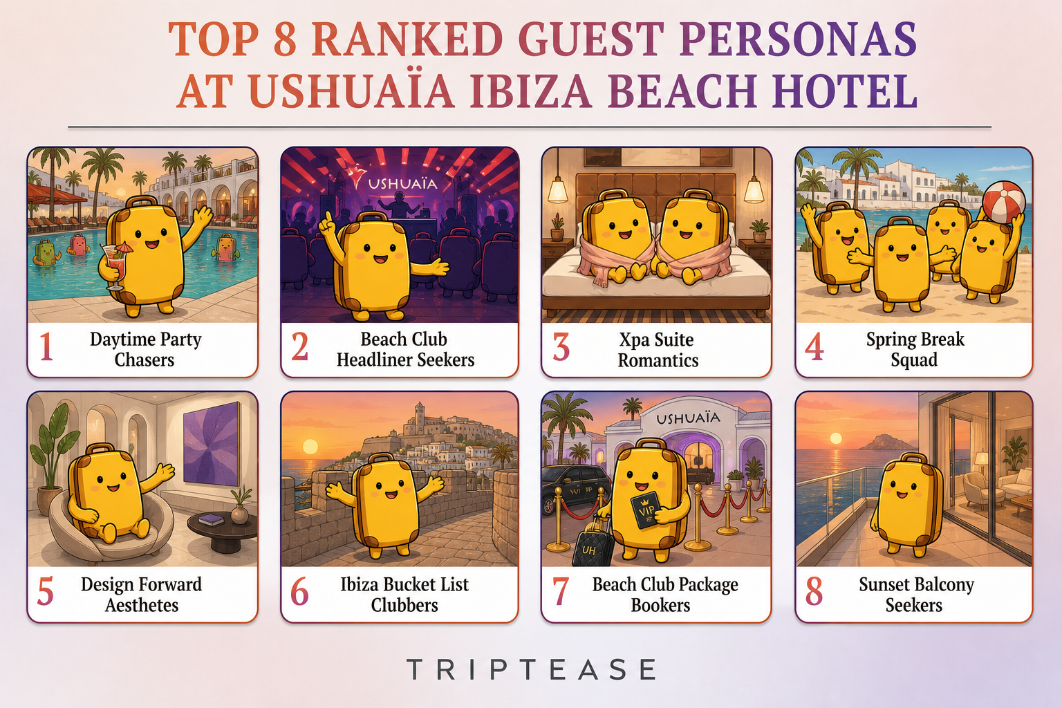 Ushuaïa Ibiza Beach Hotel Guest Personas Report cover