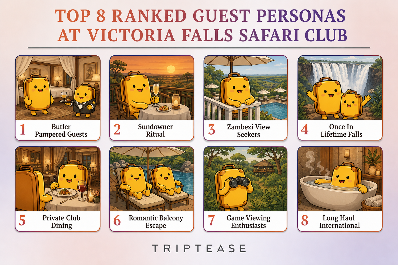 Victoria Falls Safari Club Guest Personas Report cover