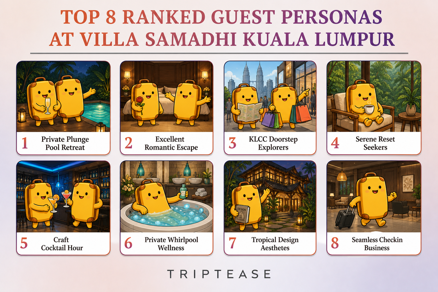 Villa Samadhi Kuala Lumpur Guest Personas Report cover