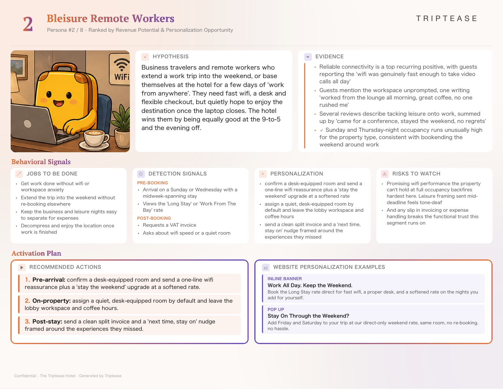 Sample Guest Personas report — page 3