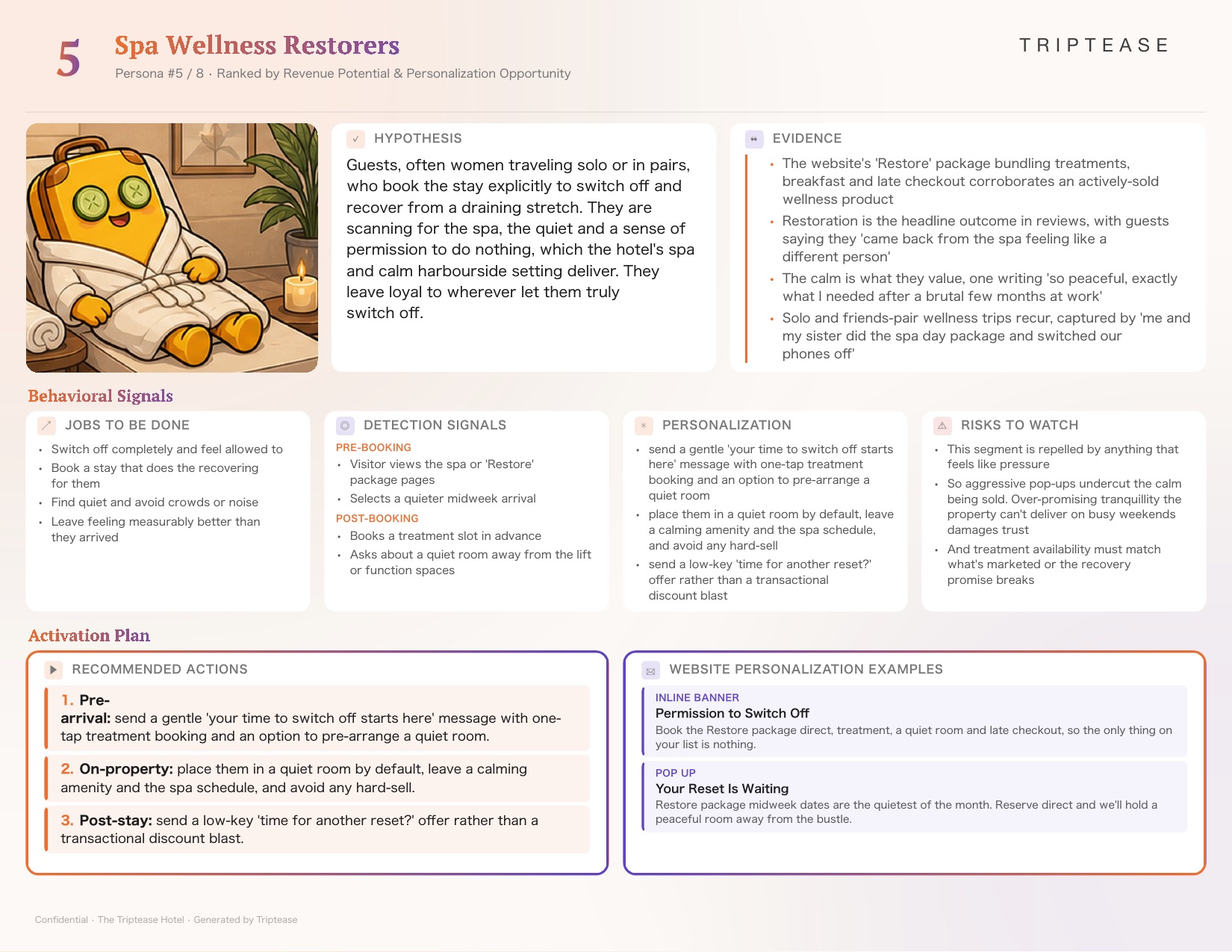 Sample Guest Personas report — page 6