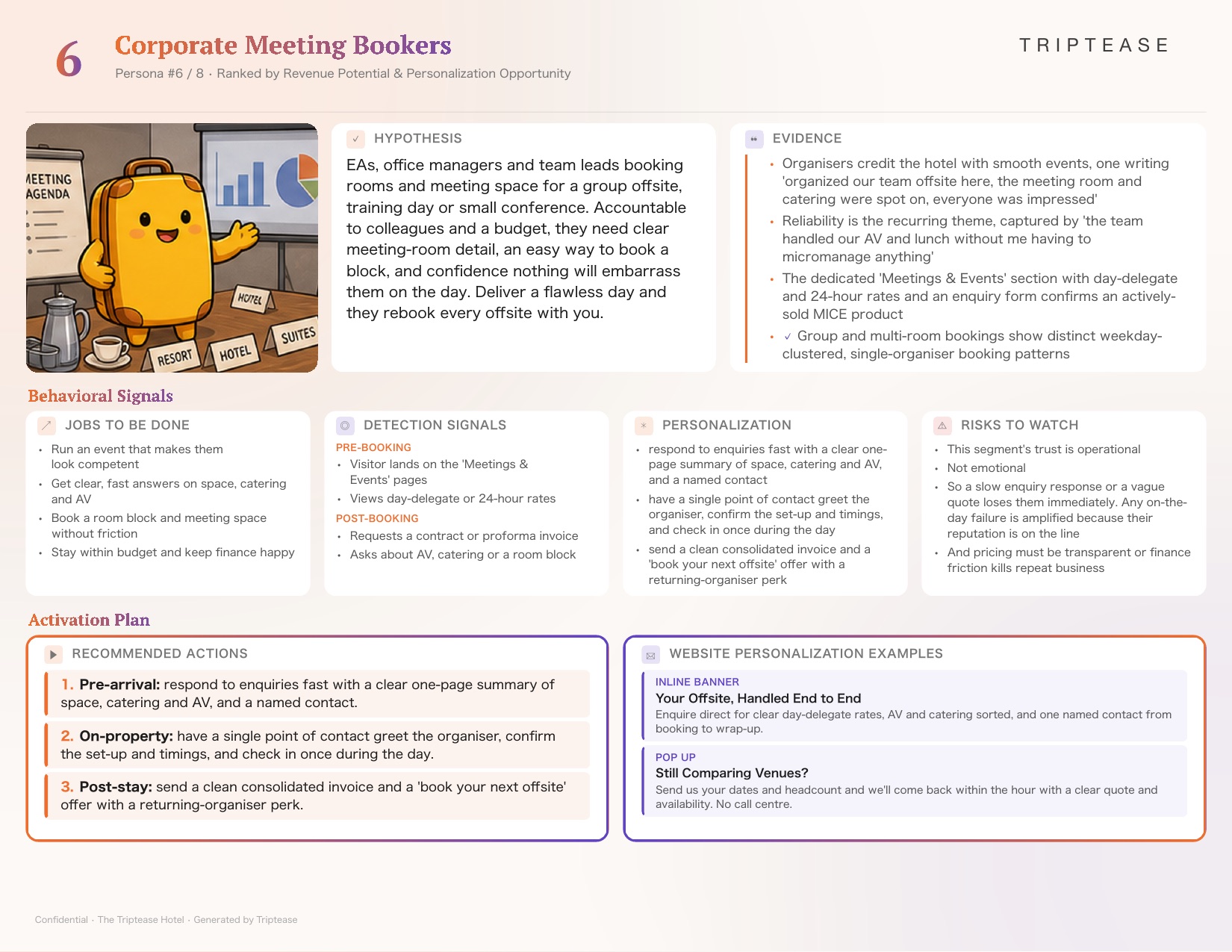 Sample Guest Personas report — page 7