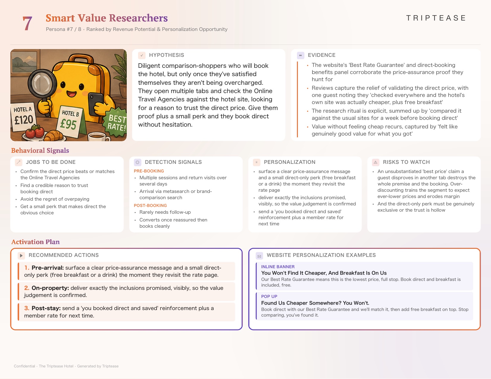 Sample Guest Personas report — page 8