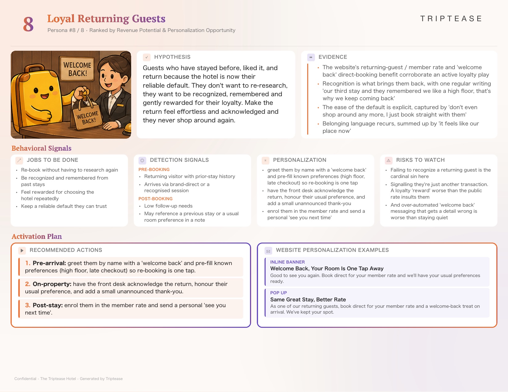 Sample Guest Personas report — page 9